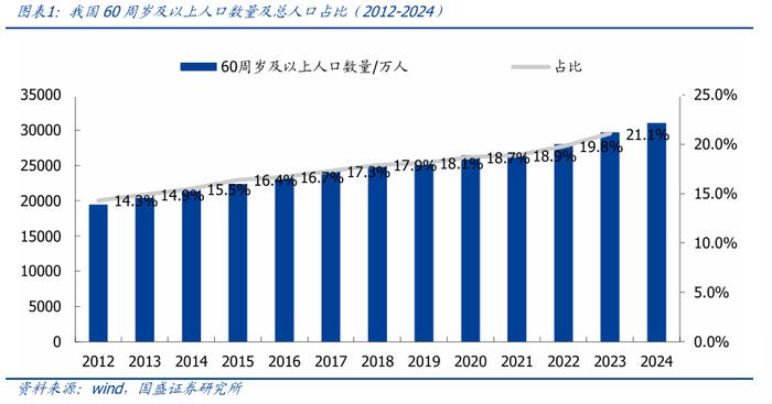中邮理财高级业务专家唐倩华:ETF成资管新势力,赋能固收+