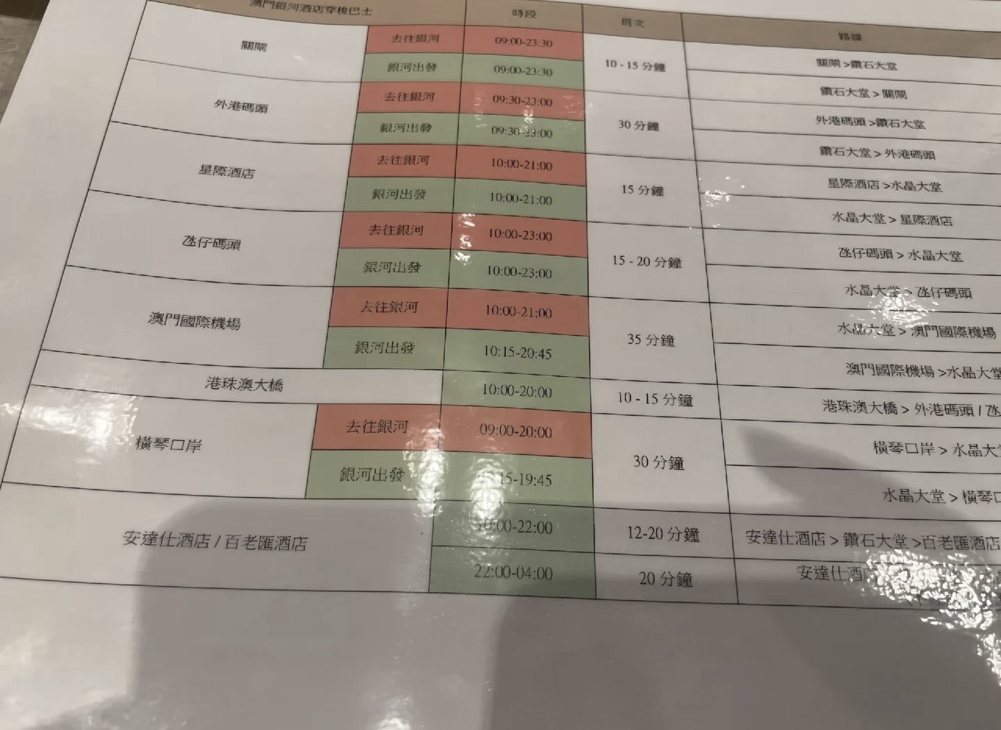 深圳前7月进出口规模居内地城市首位；澳门上半年会展活动增长近三成丨大湾区财经早参