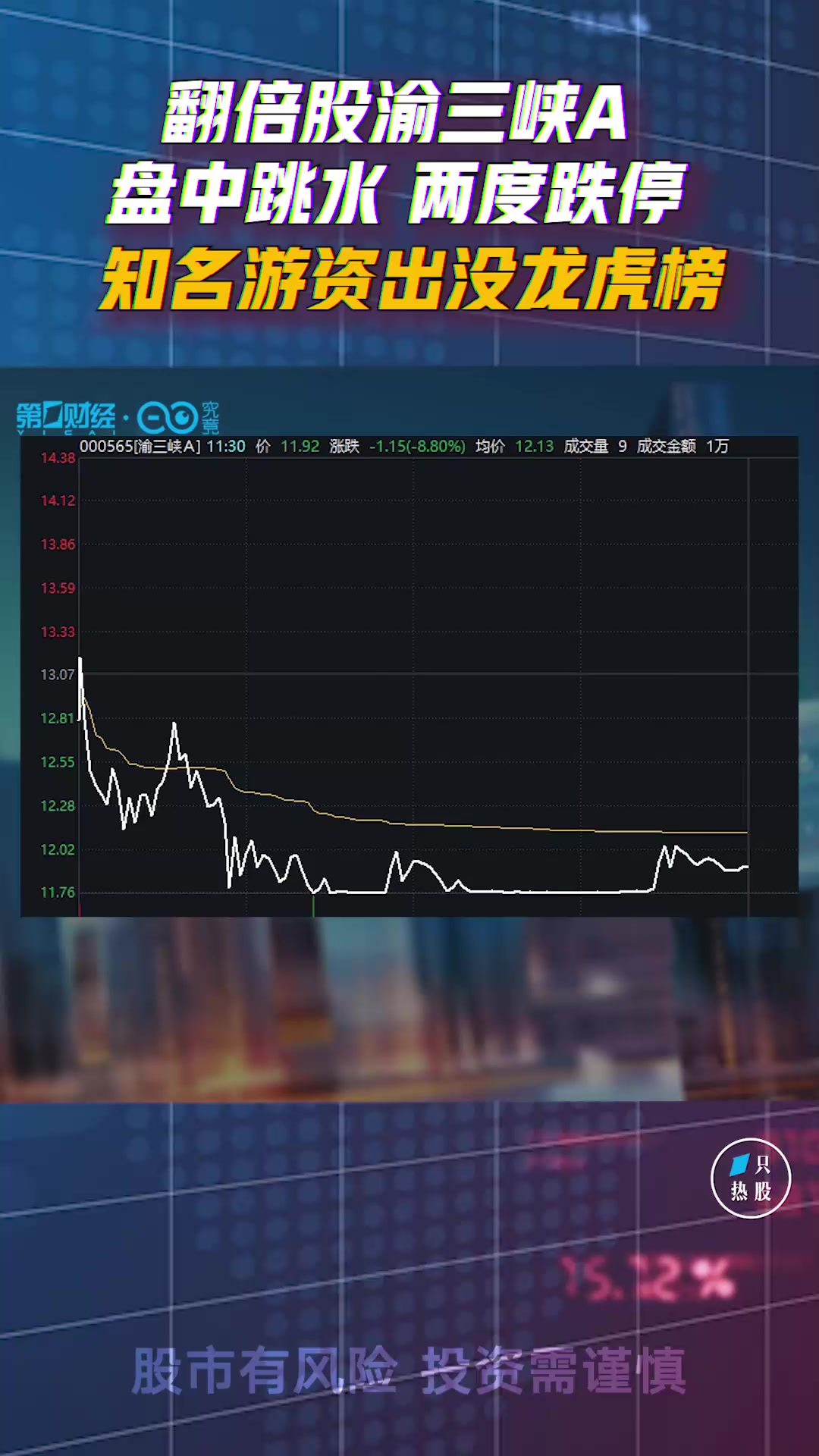 山东章鼓跌停,3机构现身龙虎榜