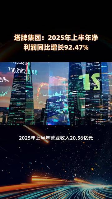 嘉里建设上半年收入同比增长60%