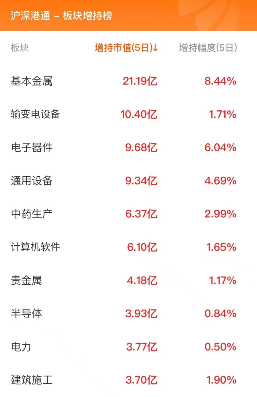 海能技术龙虎榜数据(8月20日)
