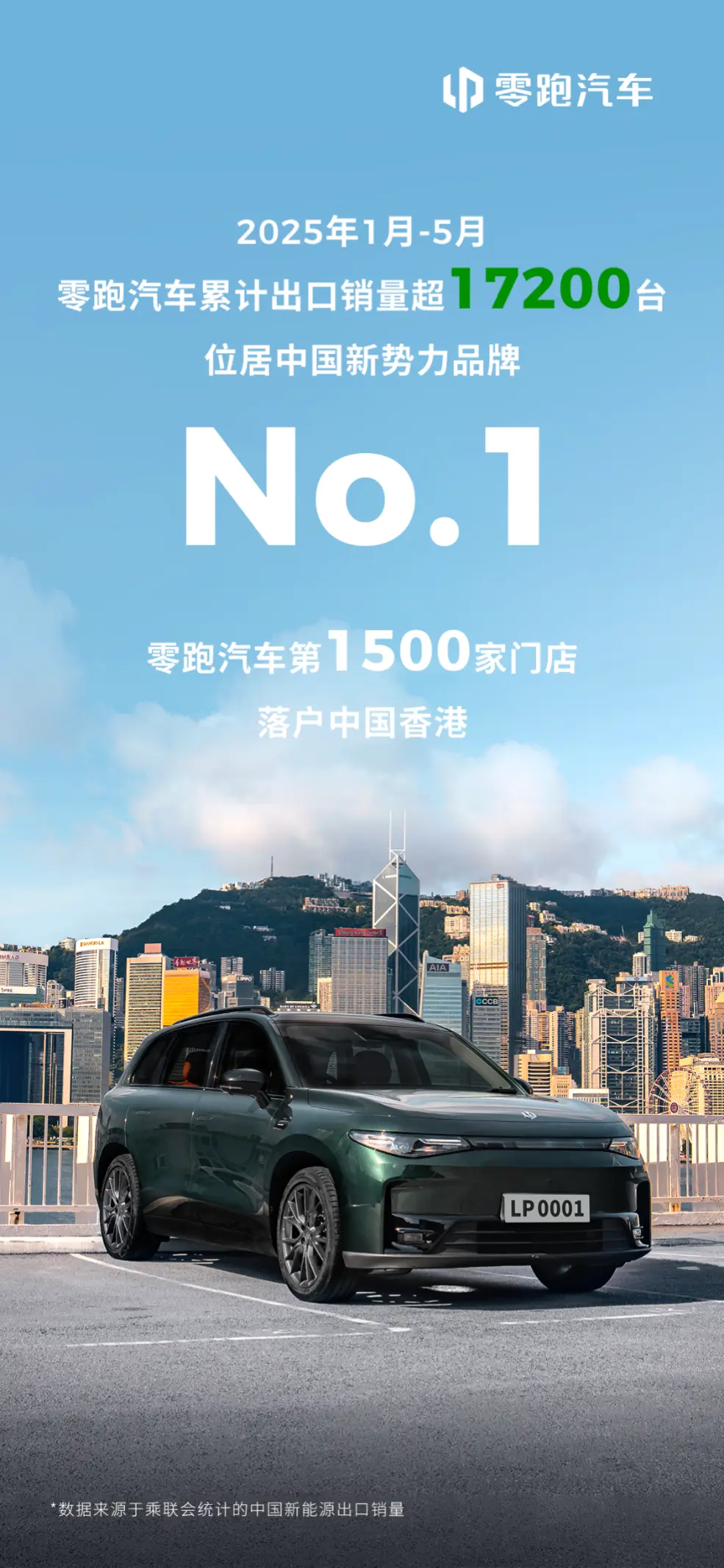 零跑汽车累计交付量突破90万台,上半年度已实现盈利