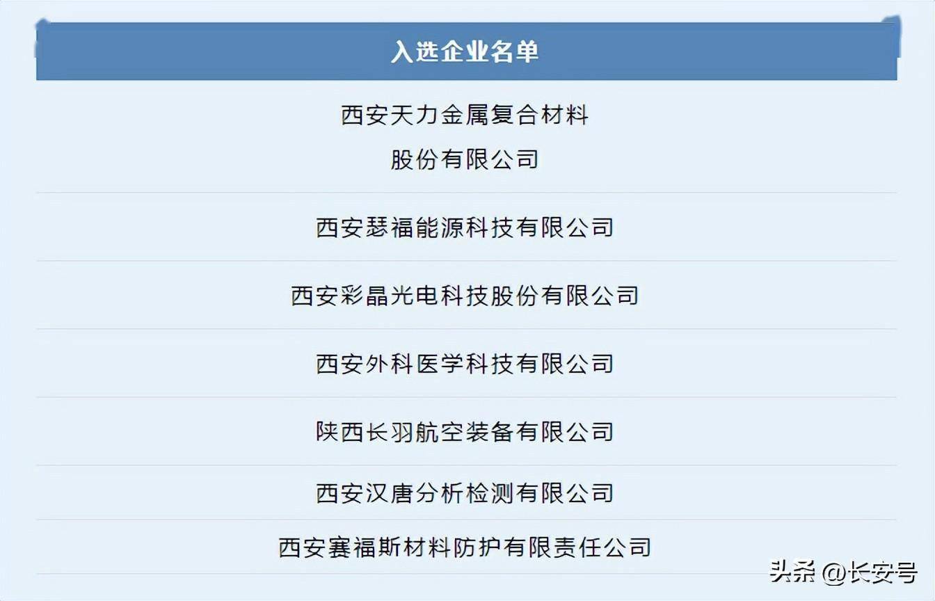 全信股份：目前应用的水密连接器等产品系民品工程机械国产化配套产品
