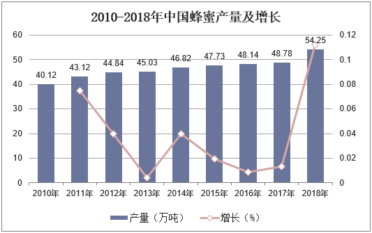 2025泰国房地产创23年来新低，唯高端住宅逆势增长