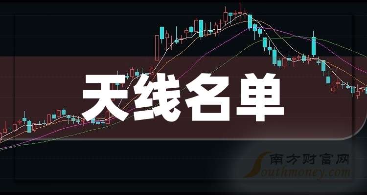41只创业板股换手率超20%，6股浮现机构身影