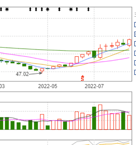 德福科技:富和集团及其一致行动人拟减持公司不超1.5%股份