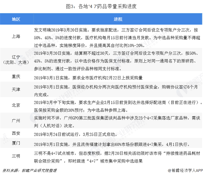 科锐国际段立新:药企招聘迈向“小而精”