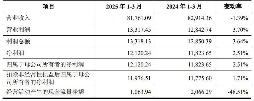 天富龙龙虎榜：营业部净买入2802.81万元