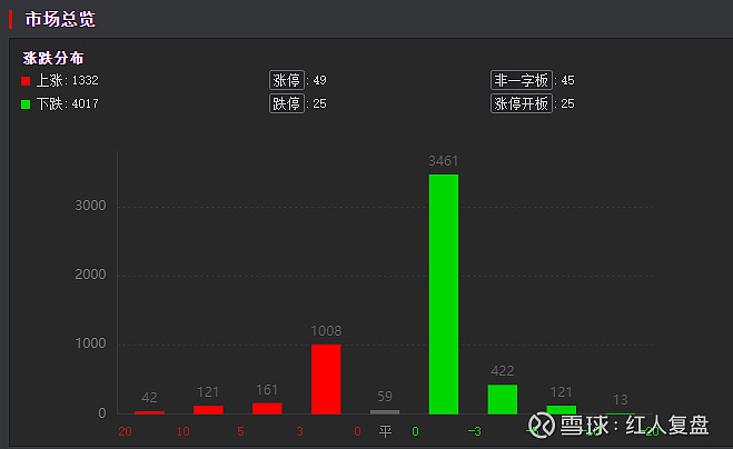 金田股份跌7.15%,沪股通龙虎榜上买入1.06亿元,卖出7721.49万元