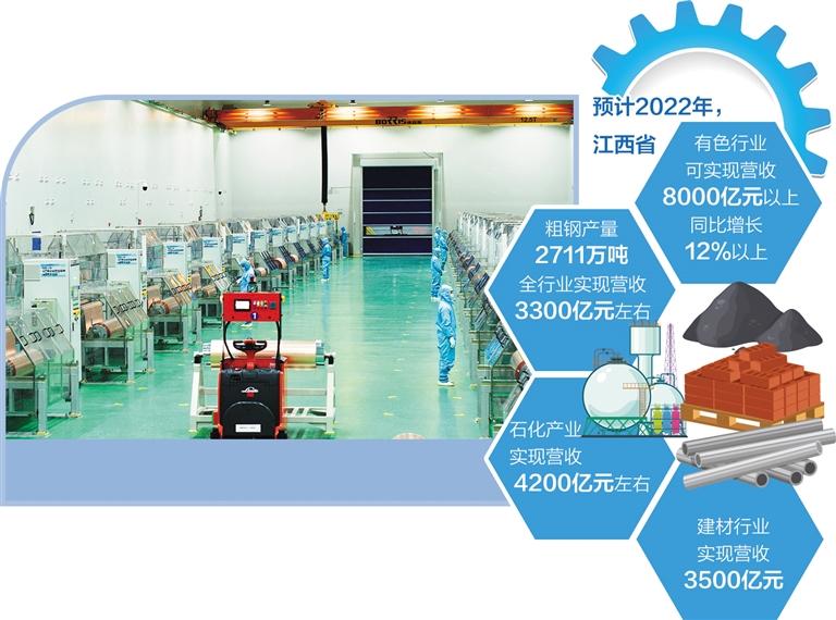 2025年全国原材料工业座谈会在江西赣州召开