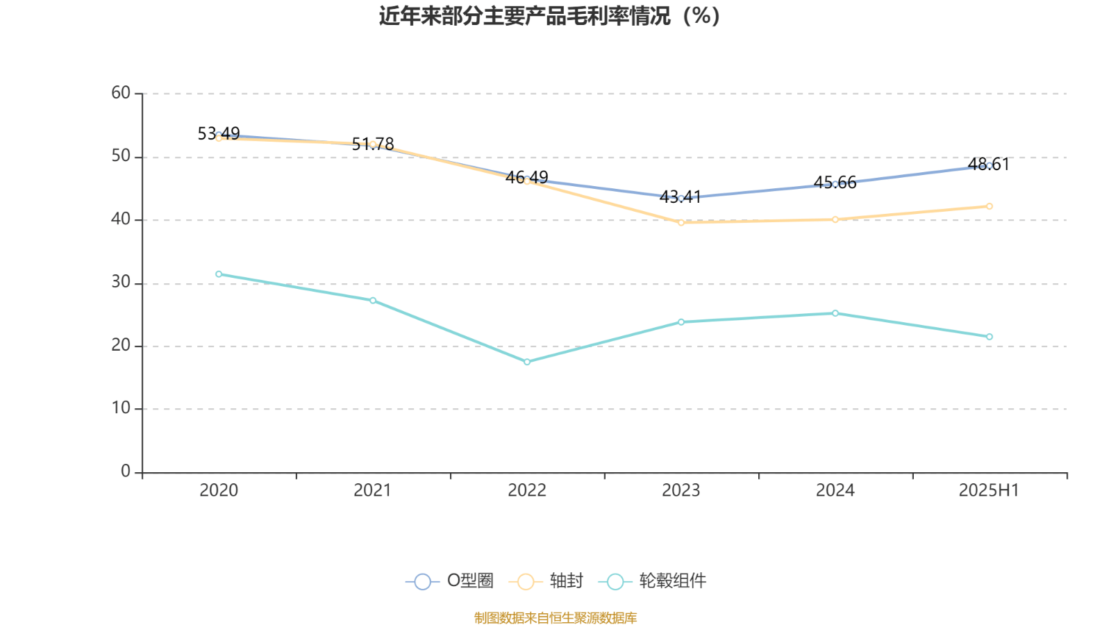 上海能源公布2025半年度分配预案 拟10派0.9元