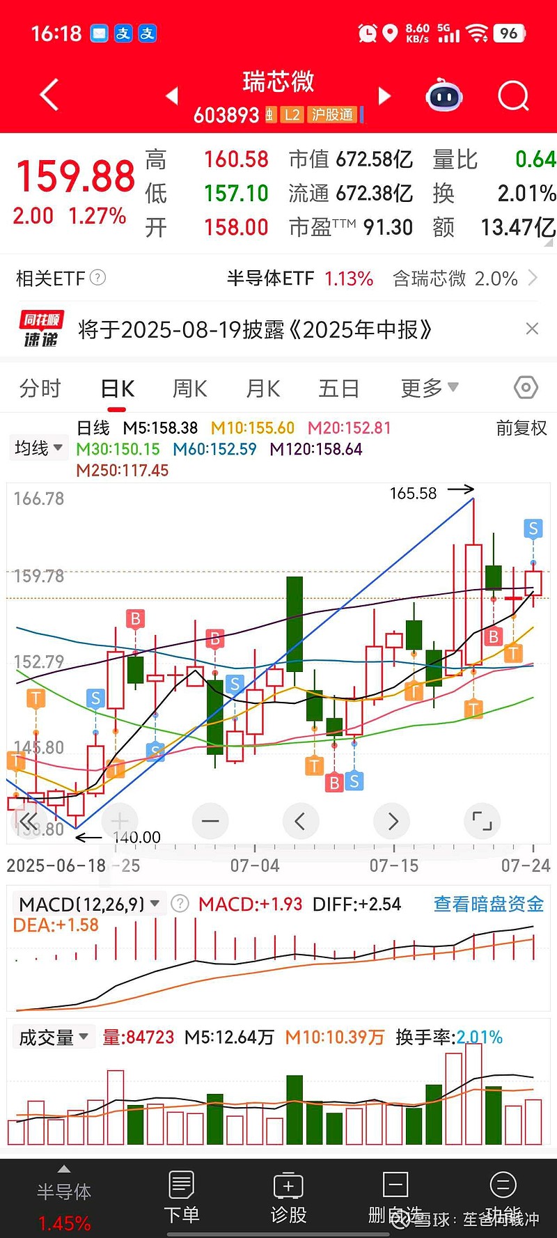 数字政通：2025年半年度净利润约-1869万元