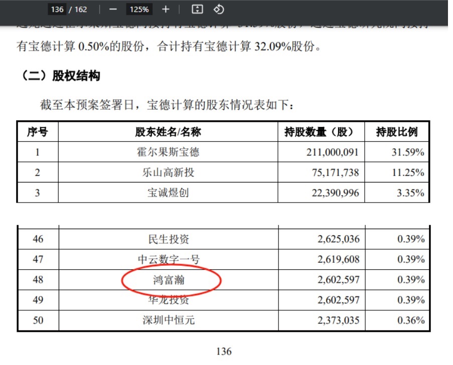 梦网科技、鸿富瀚等入股深圳市高新投高端装备产业投资基金