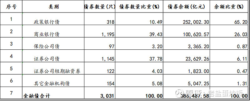 8月25日全国共发行17只地方政府债,共计516.2695亿元