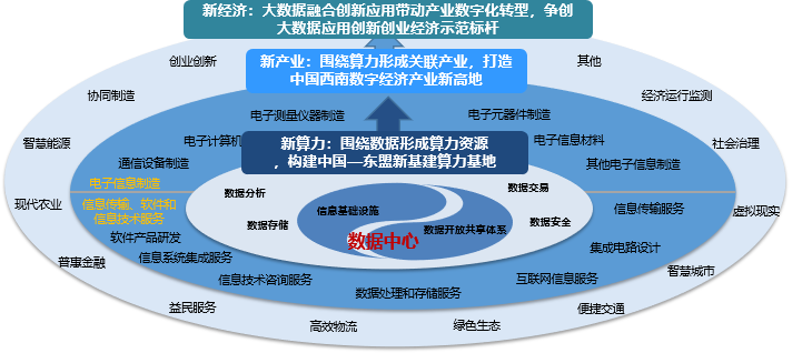 茂硕电源:目前暂时没有应用于数据中心的产品