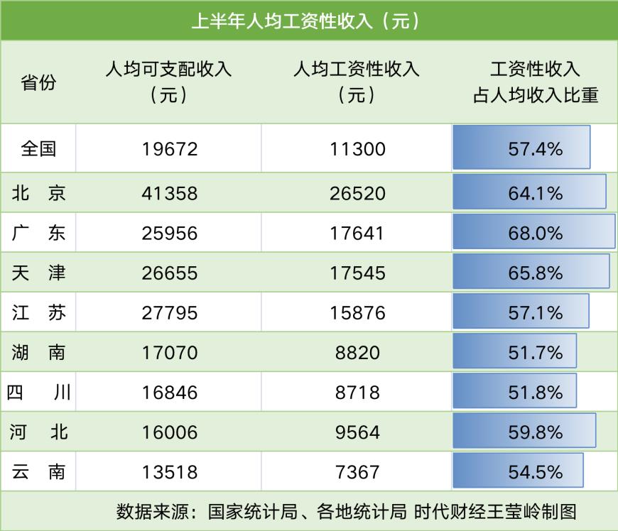 浦银国际证券给予康龙化成买入评级:新签订单延续不错增速,维持全年收入指引