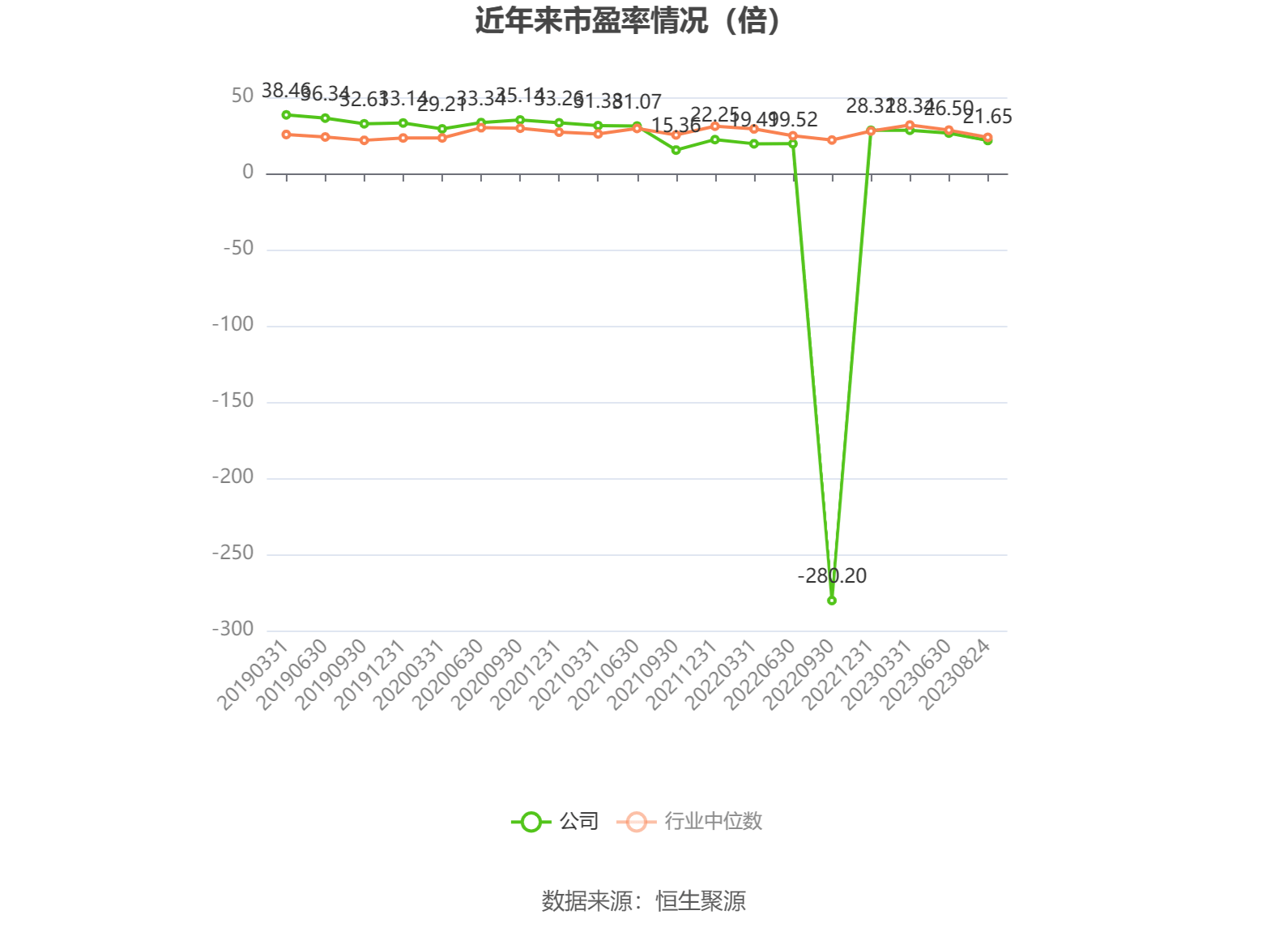 龙版传媒:上半年净利润1.2亿元,同比增长13.28%