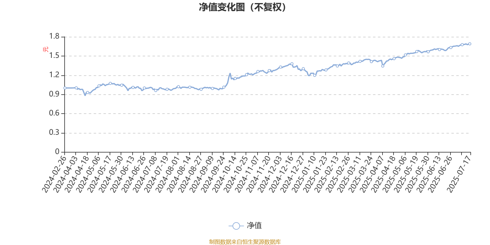 美晨科技上半年实现营收8.63亿元 非轮胎橡胶业务收入增长17.15%