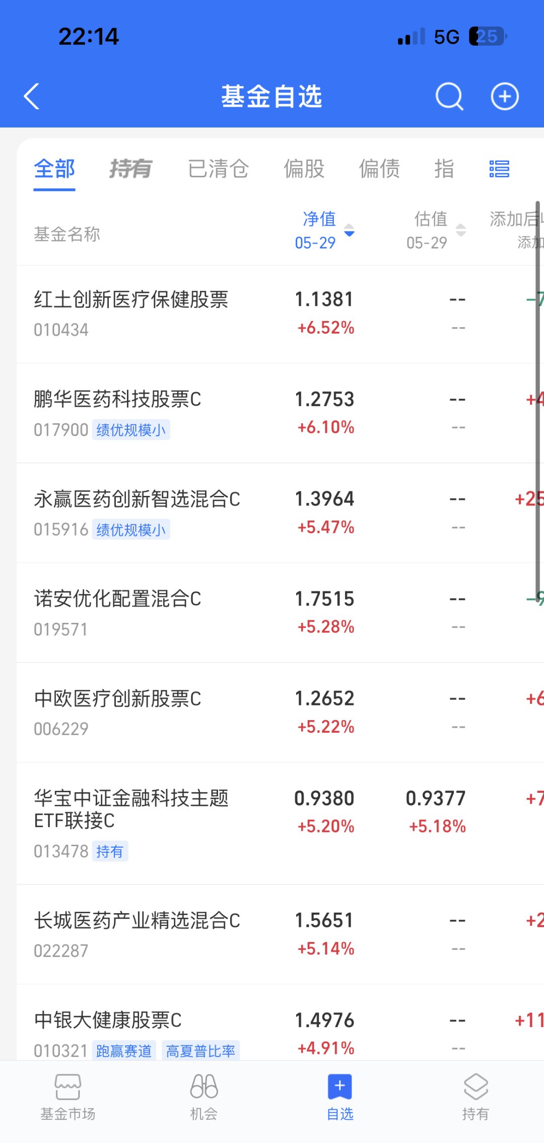 AI引领消费电子新周期!消费电子ETF上涨0.68%,瑞芯微涨停