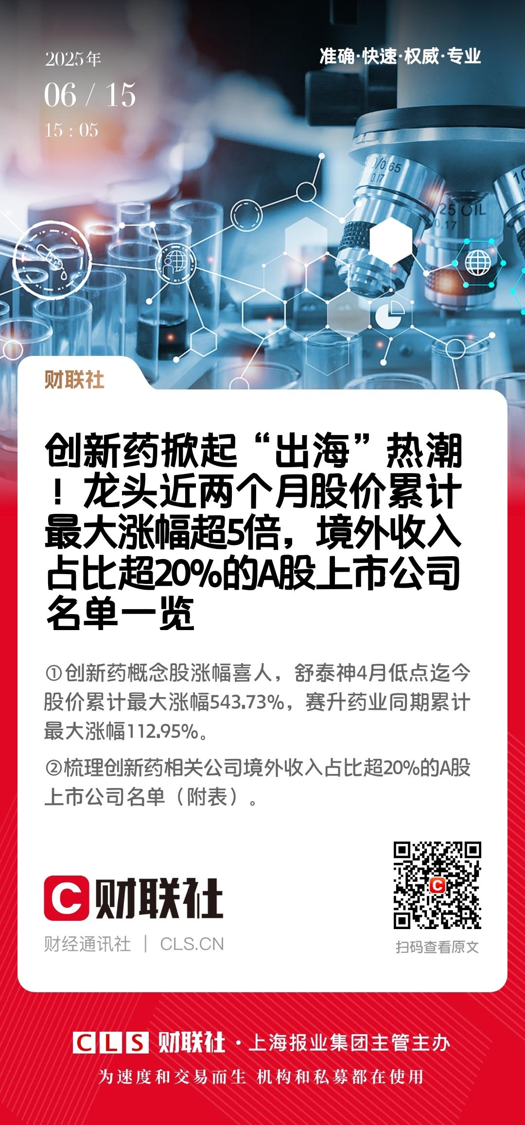 算力板块冲高回落 基金看好后市向“人工智能+”扩散