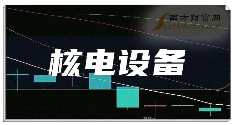 钱江摩托(000913)2025年中报简析:净利润同比下降22.89%,公司应收账款体量较大