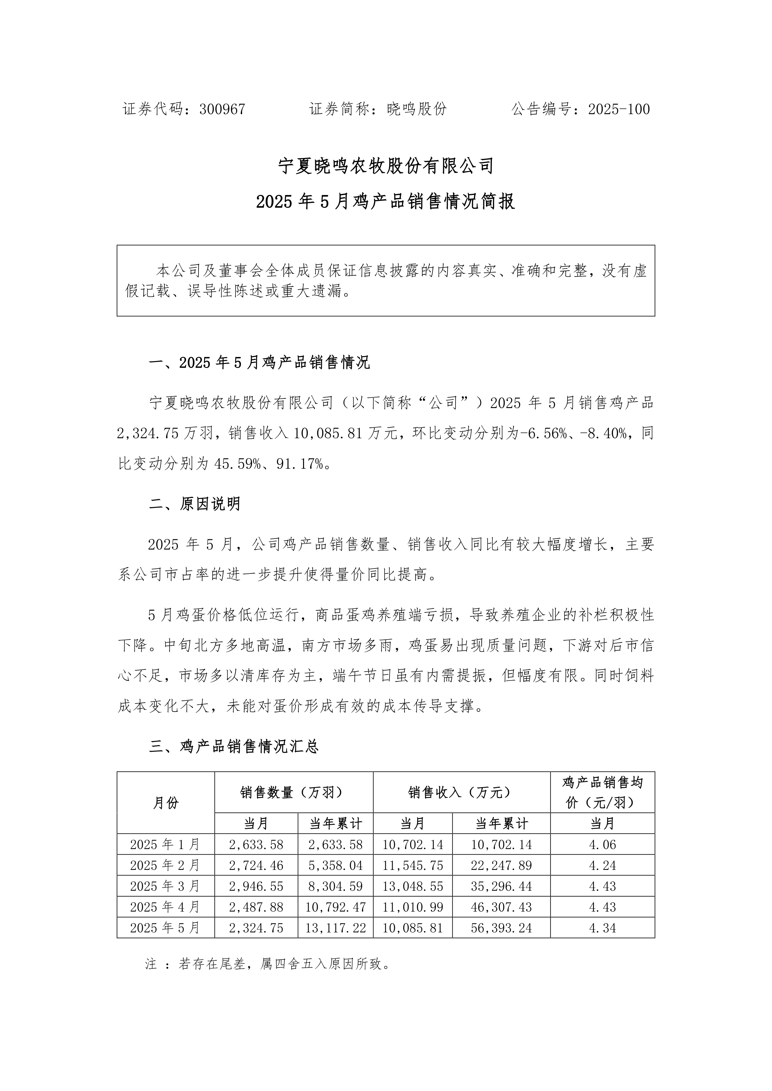 中关村(000931)2025年中报简析:净利润同比增长6.65%,盈利能力上升