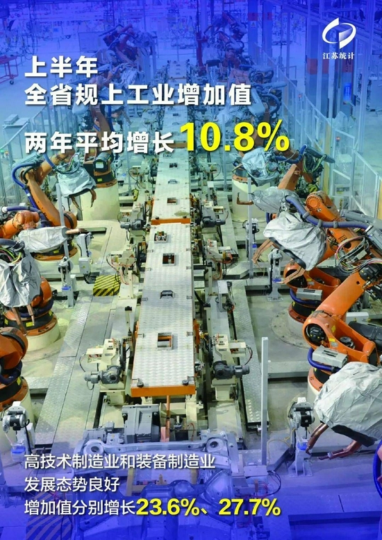 通用股份上半年营收超40亿元 同比增长30.39%