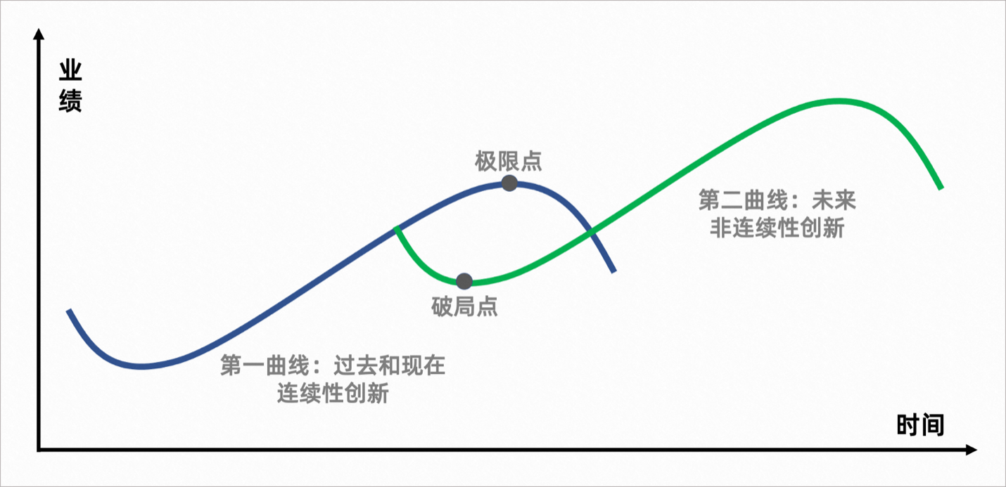 信捷电气斥资8亿布局机器人产业 加快构建第二增长曲线