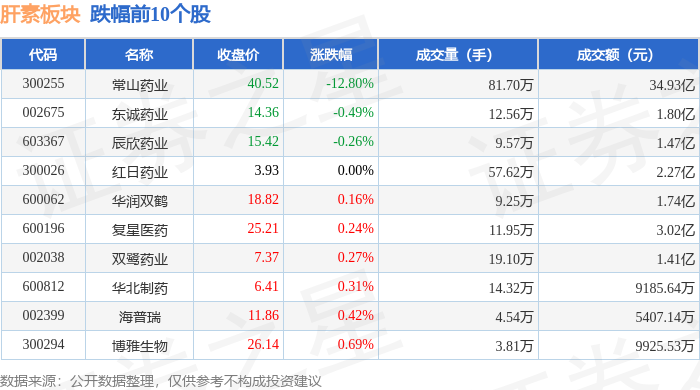 二季度业绩发力，港迪技术上半年实现营收2.1亿元