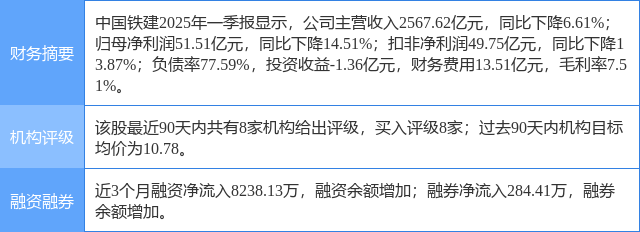 东吴证券给予纽威数控增持评级：业绩短期承压，研发投入持续加码