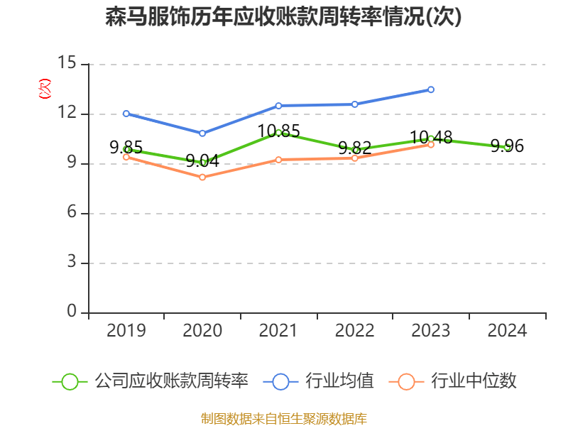 广电计量:上半年净利润同比增长22.11% 拟10派1.5元