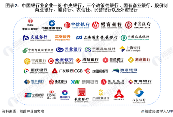 马达加斯加央行报告显示银行信贷年增长13.9%