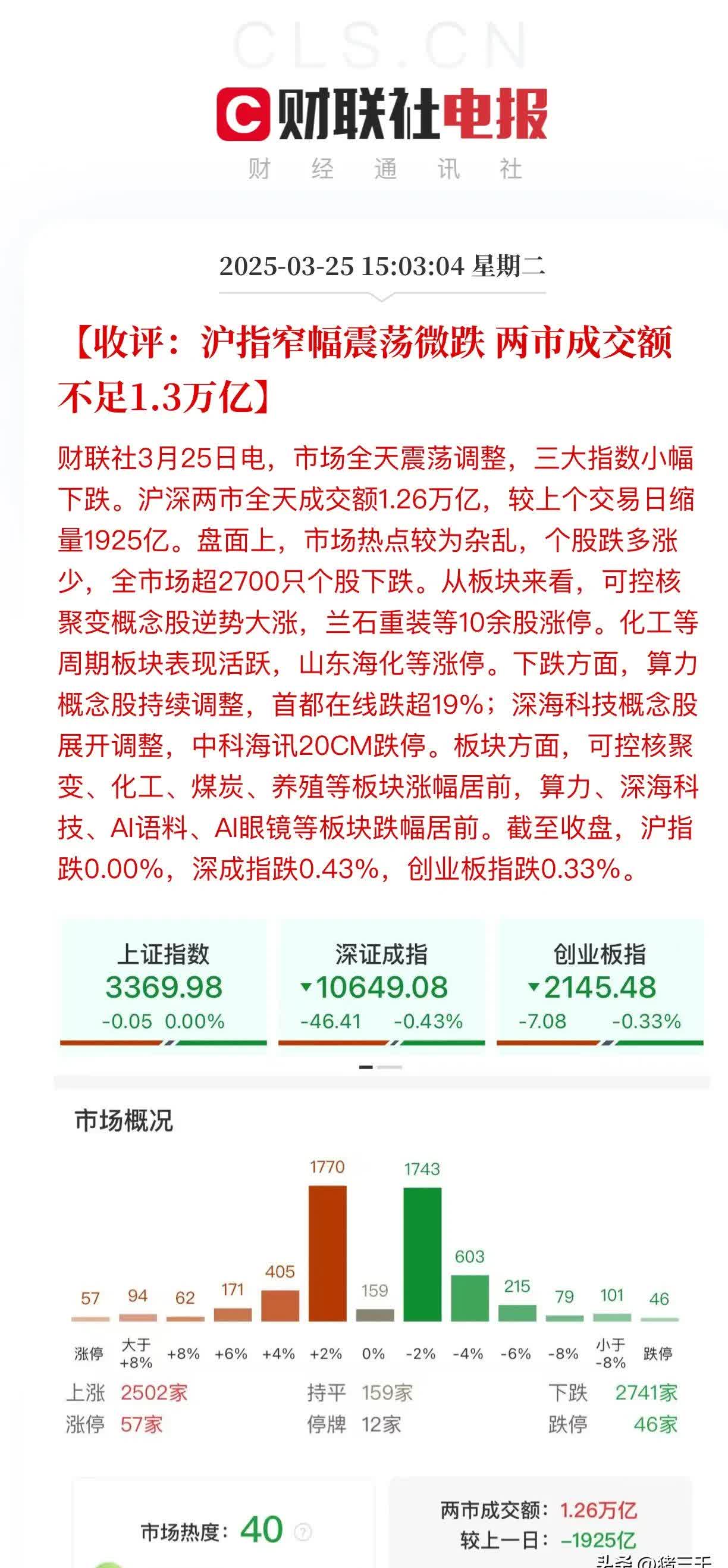 22股每笔成交量增长超50%