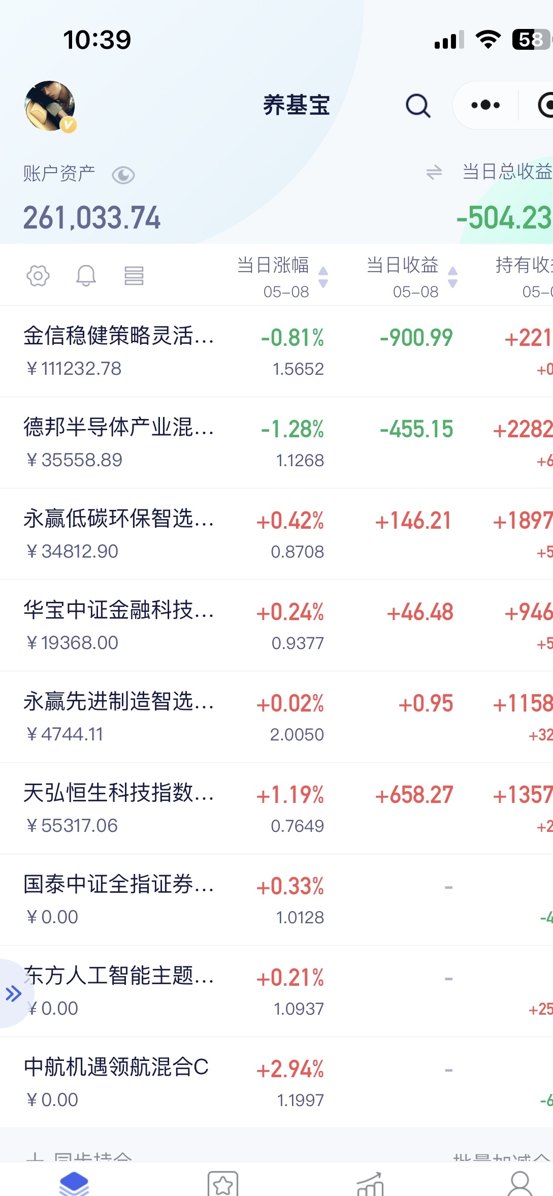 22股每笔成交量增长超50%