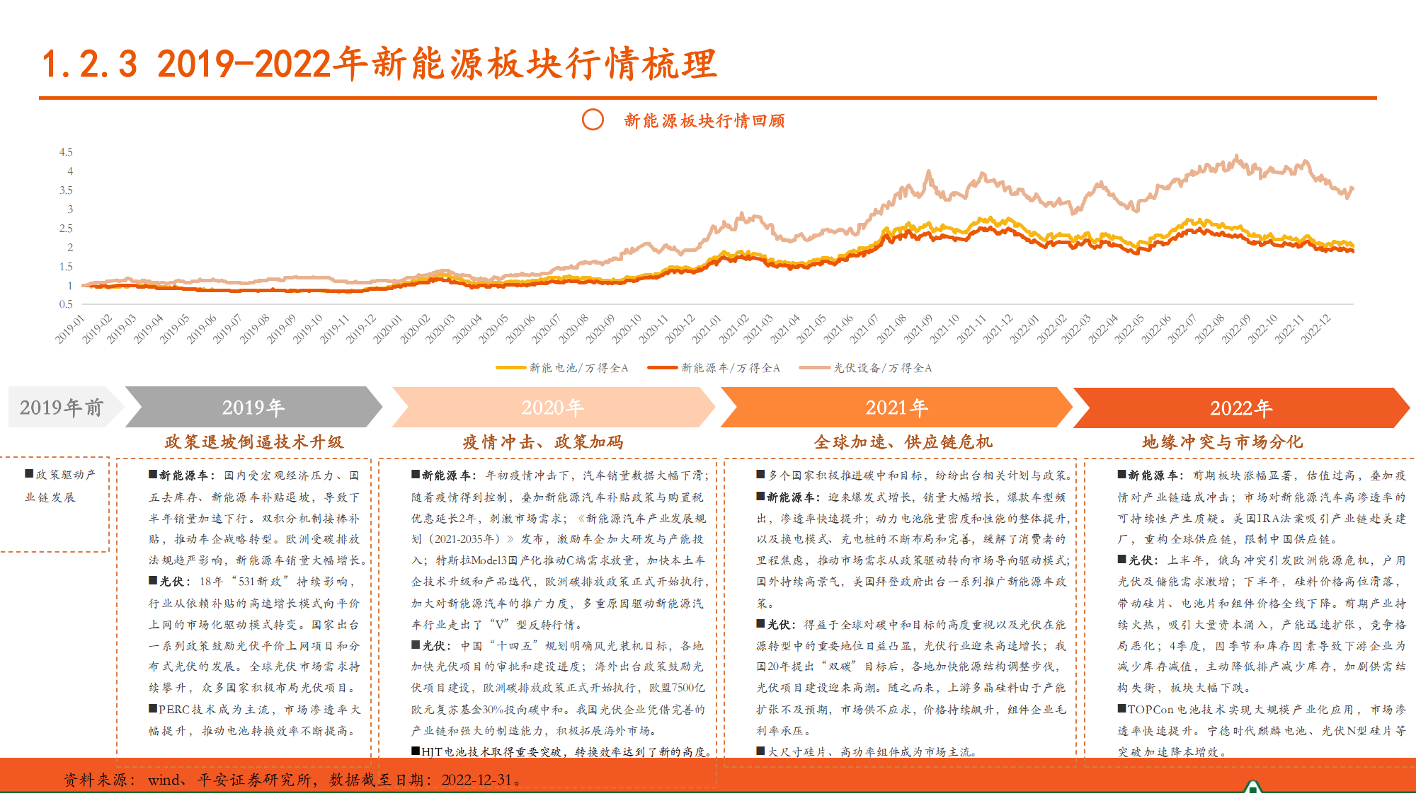 近两年同类排名第一 国融融盛龙头严选混合基金实力领跑