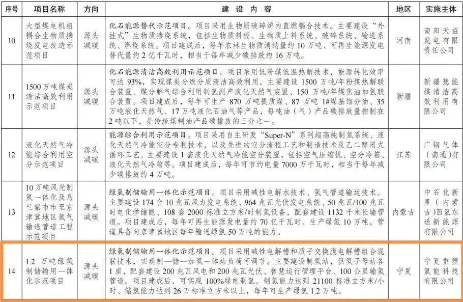 业绩减亏显韧性，正元地信紧抓数字中国与低空经济新机遇