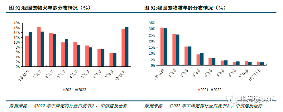 中行半年报:非息收入高增成营收引擎,对公贷款“含科量”超三成