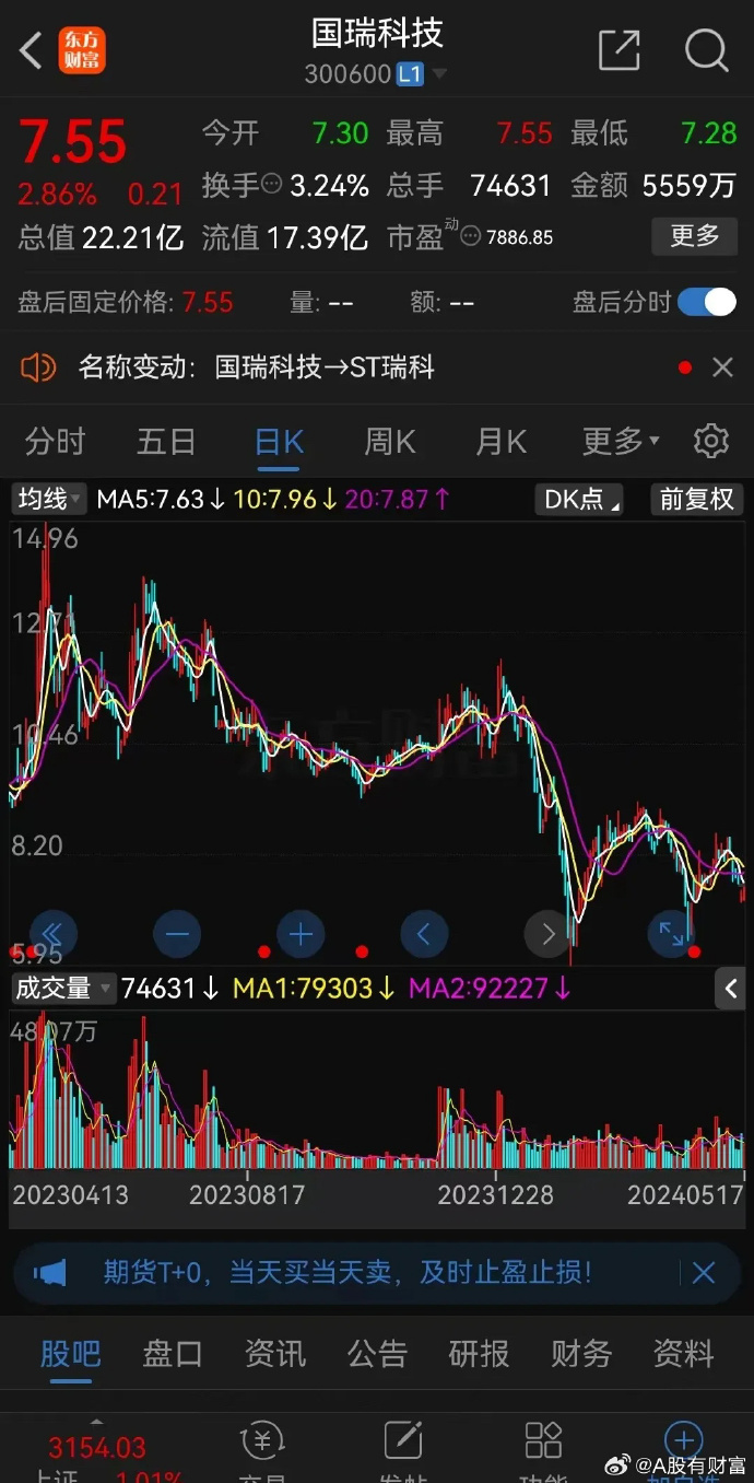 盛屯矿业龙虎榜数据(8月29日)