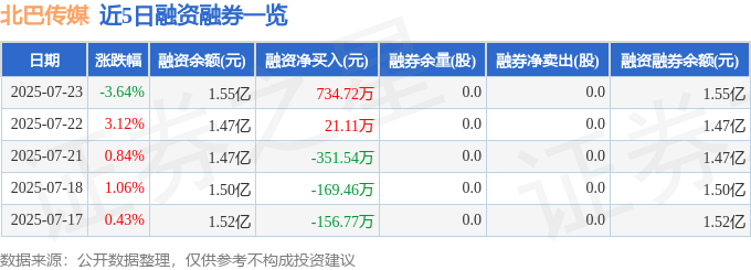 8月29日北向资金ETF成交额46.77亿元