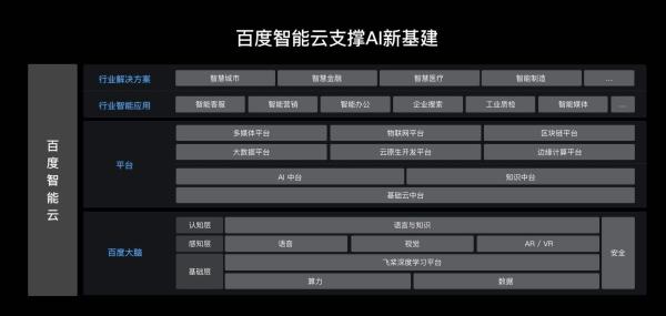 尼泊尔发布《2025年国家人工智能政策》 全面布局AI发展新格局