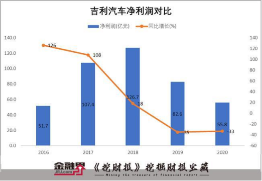389只个股流通市值不足20亿元