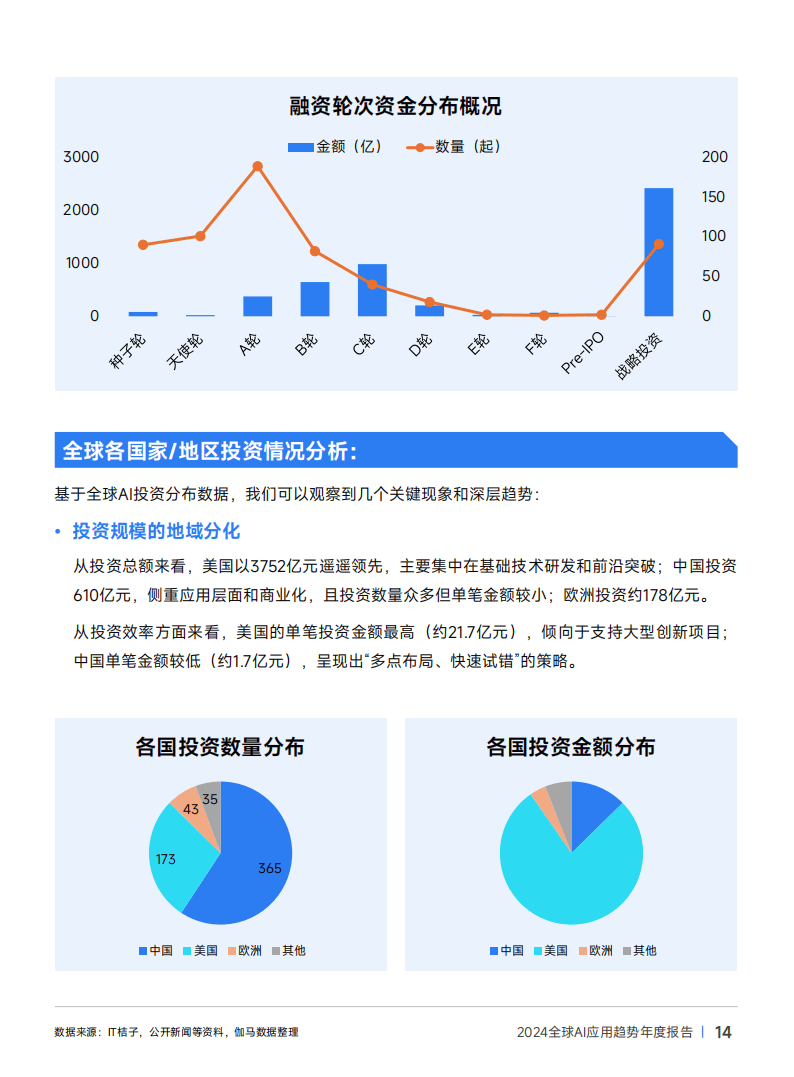 具身智能高质量合成数据集开源发布