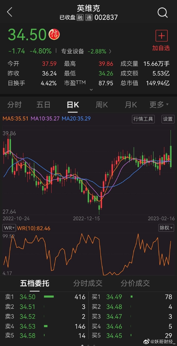 鸿博股份龙虎榜数据(8月29日)