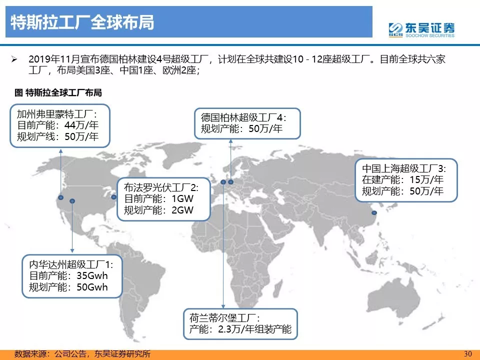 民生证券给予三花智控推荐评级