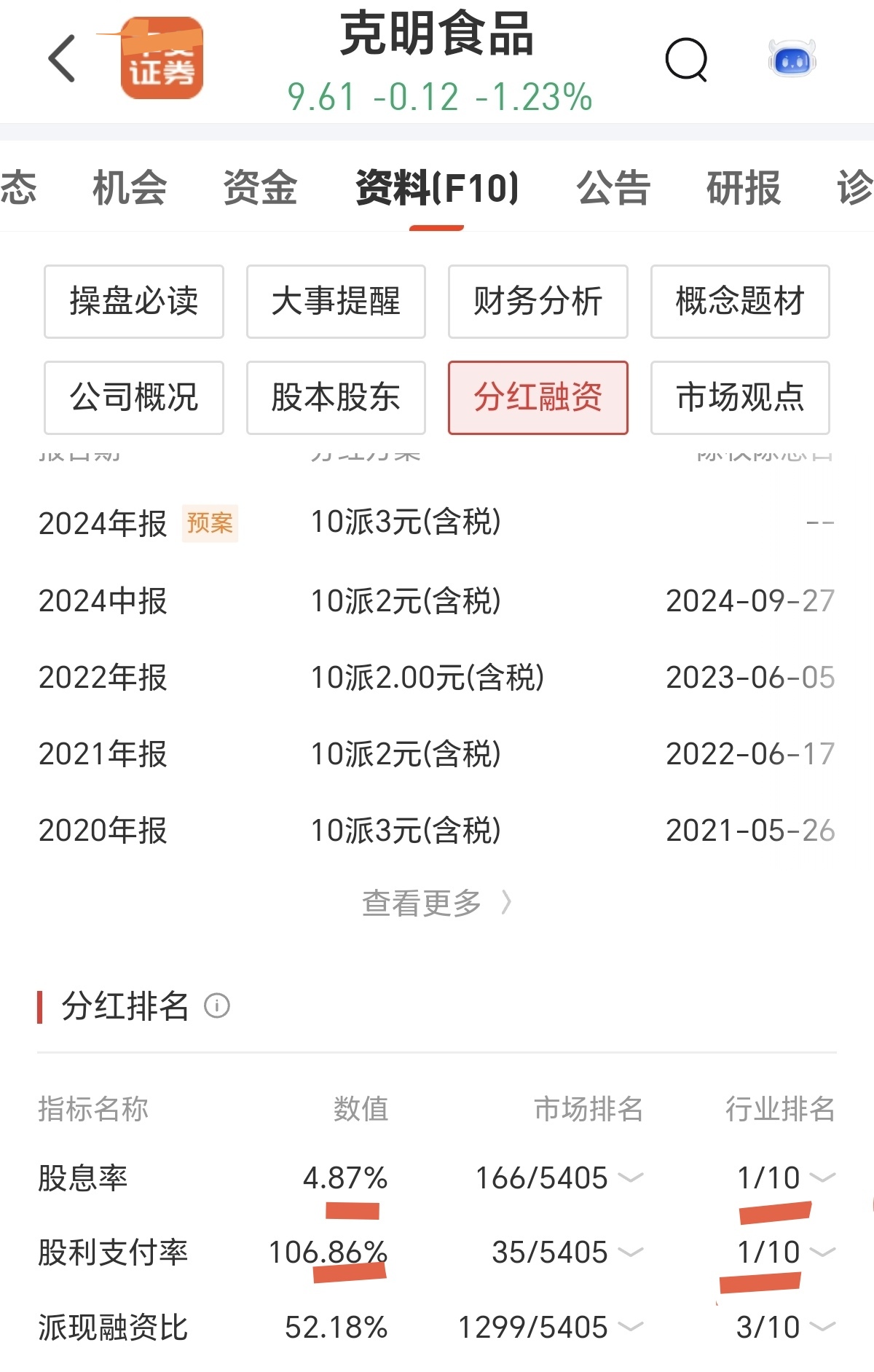 普源精电：首次回购约13万股
