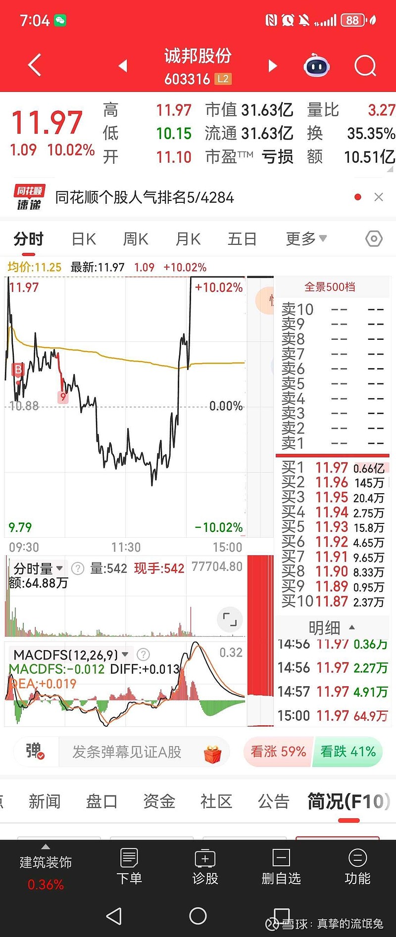 诚邦股份(603316)2025年中报简析:增收不增利,盈利能力上升