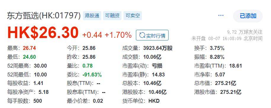 9月限售股解禁市值近3000亿元 为年内第四高