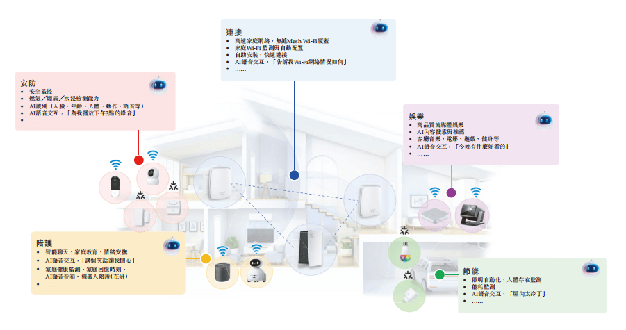 白鸽在线向联交所递交上市申请
