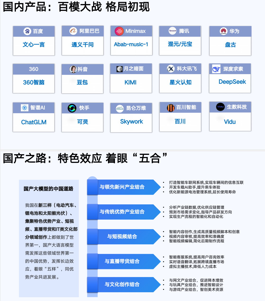 综述丨8月全球人工智能领域新看点