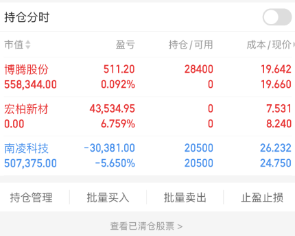 国晟科技跌停，上榜营业部合计净卖出1413.79万元
